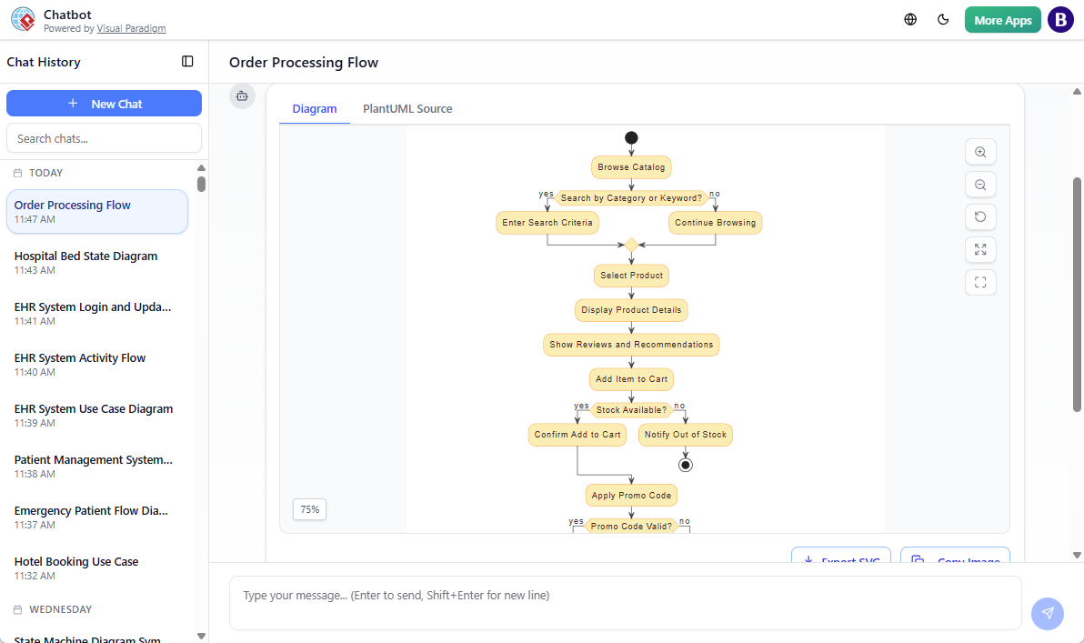 A diagram generated by Visual Paradigm's AI Diagram Generator Chatbot: Activity Diagram for E-Commerce System