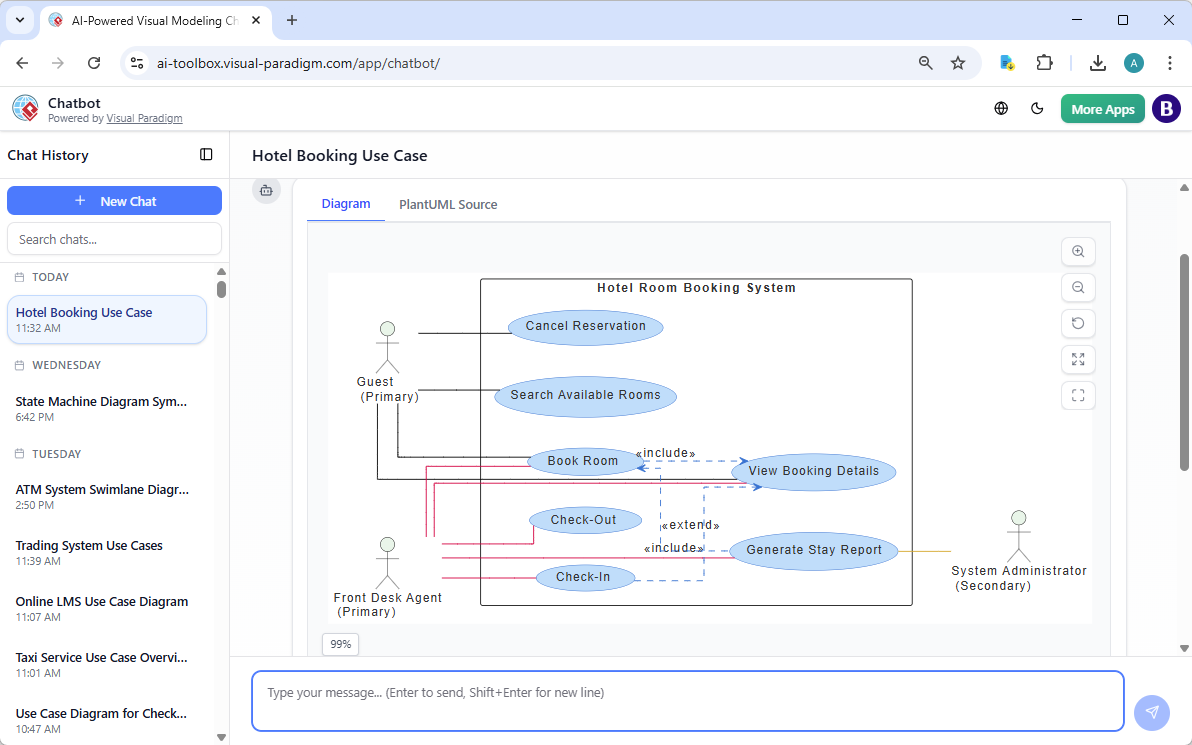 A diagram generated by Visual Paradigm's AI Diagram Generator Chatbot: Use Case Diagram