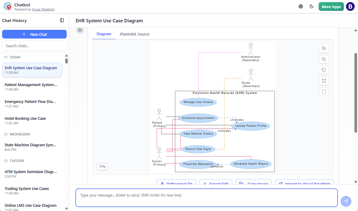 A diagram generated by Visual Paradigm's AI Diagram Generator Chatbot: EHR System Use Case Diagram