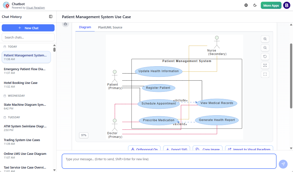 A diagram generated by Visual Paradigm's AI Diagram Generator Chatbot: Use Case Diagram