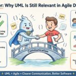 Myth-Buster: Why UML Is Still Relevant in Agile Development
